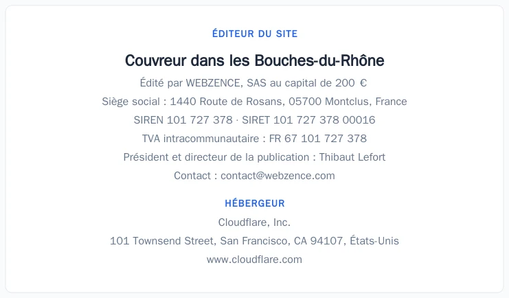 Coordonnées légales de l’éditeur et de l’hébergeur du site